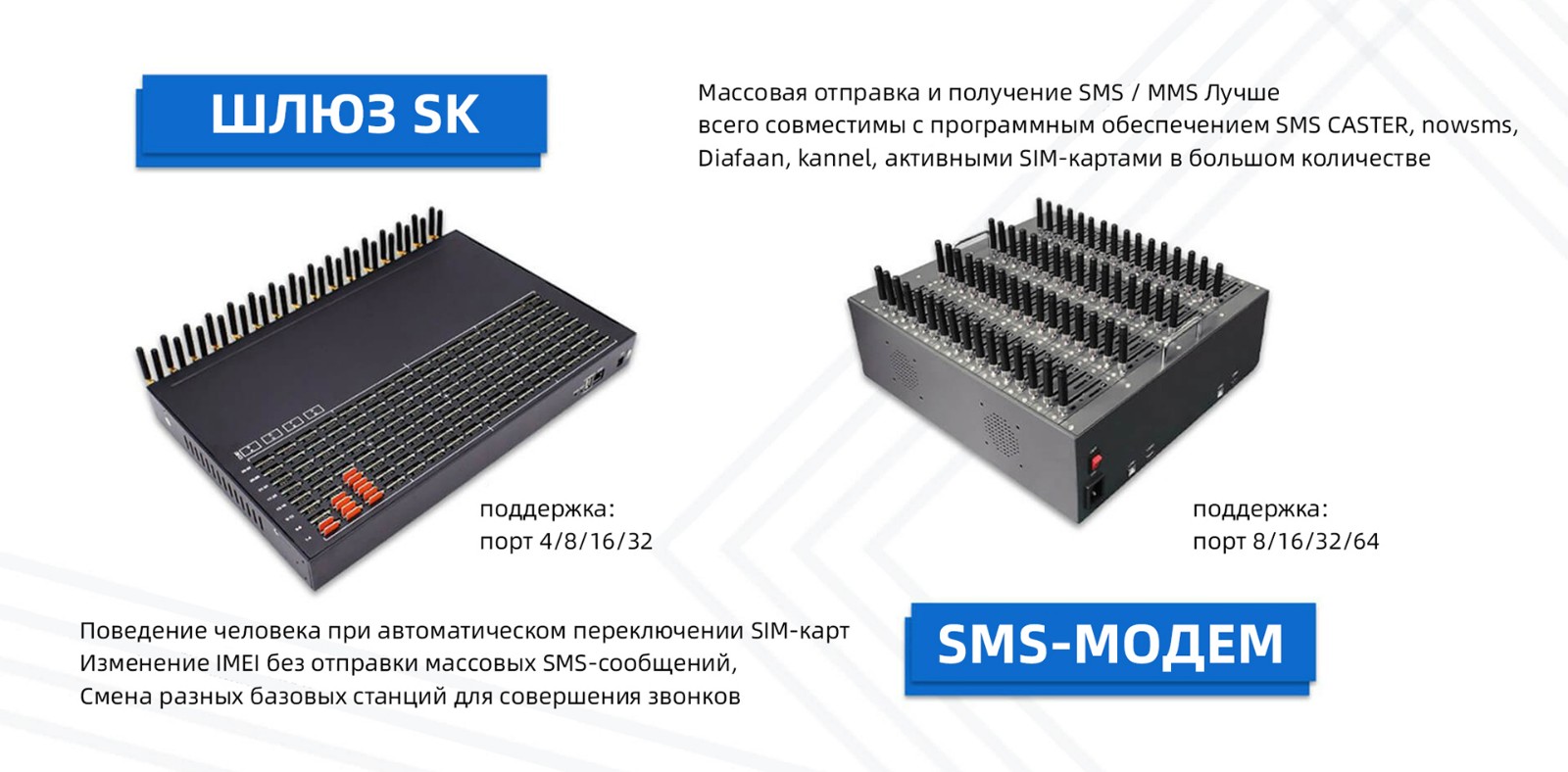 СМС-модем